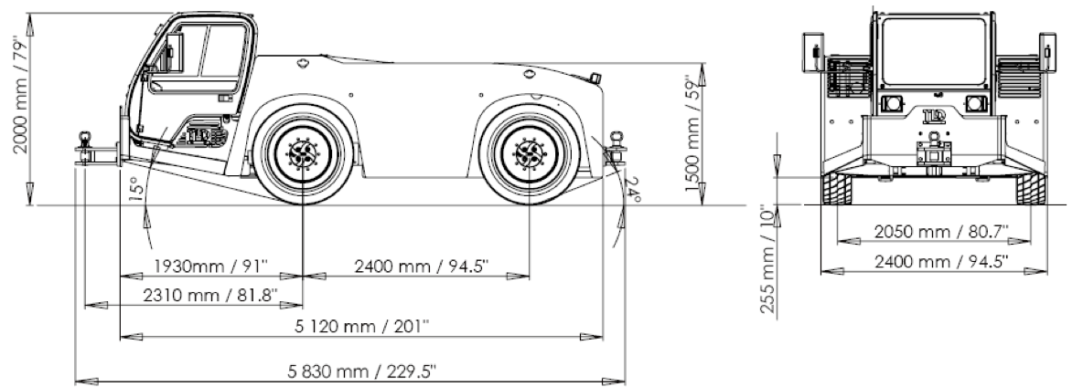 TLD TMX 250 18 21 Pushback Tow Tractor AERO Specialties